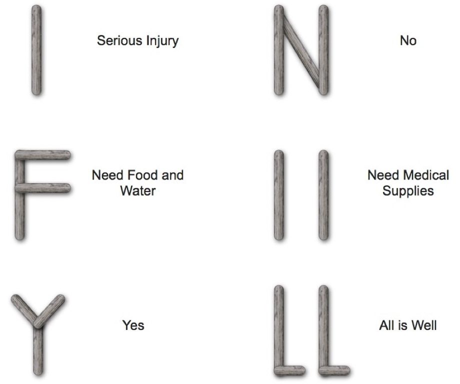 survival rescue signals1